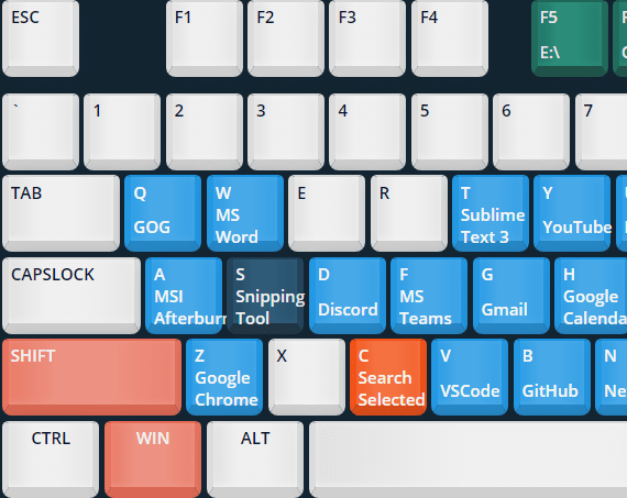 Keyboard Shortcut Map Maker